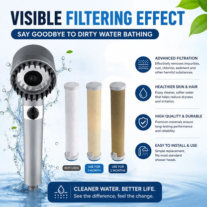 3 Modes Shower Head